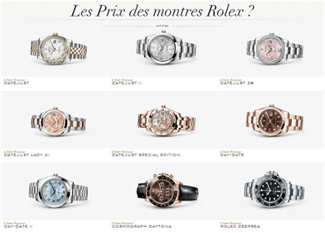 la montre rolex prix|liste des prix montres Rolex.